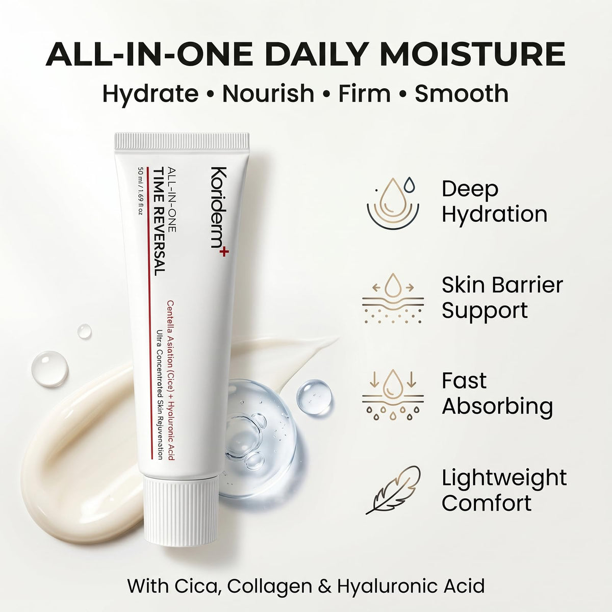 Koriderm Time Reverse cream texture close-up revealing silky hydrating finish