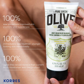 KORRES cream texture close-up showing silky consistency for smooth, supple skin