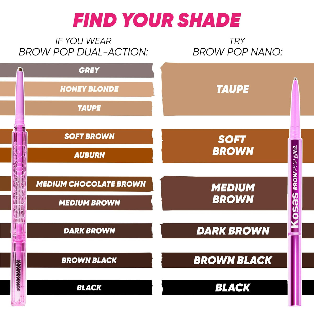 Kosas Brow Pop on a makeup table styled for everyday grooming routine
