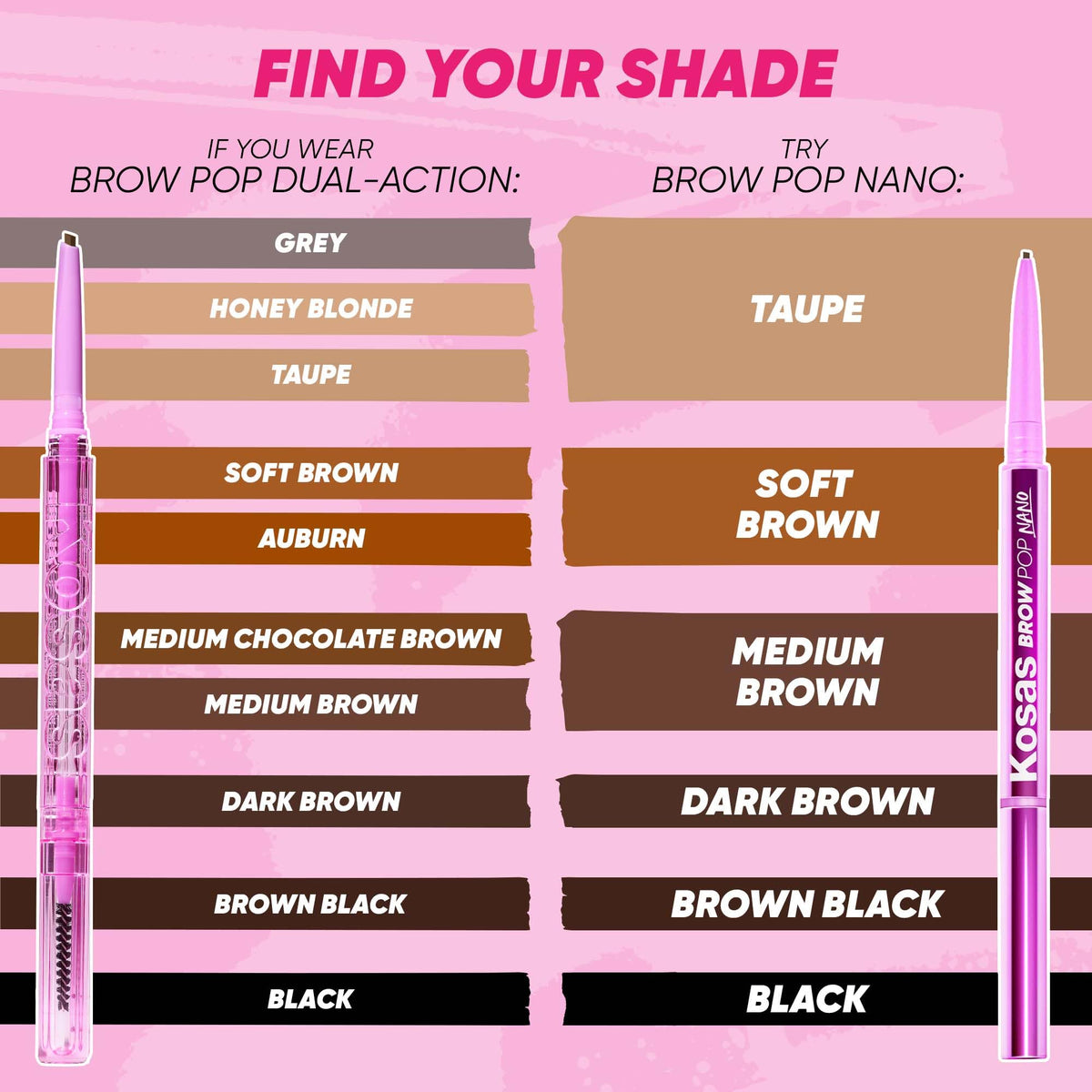 Kosas Brow Pop Nano in makeup kit lifestyle shows easy on-the-go brow grooming
