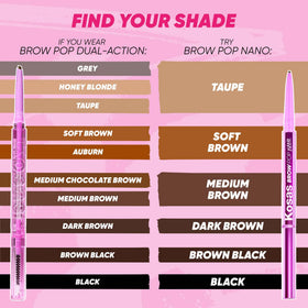 Kosas Brow Pop Nano in makeup kit lifestyle shows easy on-the-go brow grooming