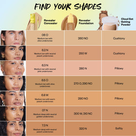 Kosas concealer in a makeup bag for everyday portability benefit