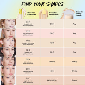 Kosas Revealer on bathroom counter in lifestyle scene for everyday routine benefit