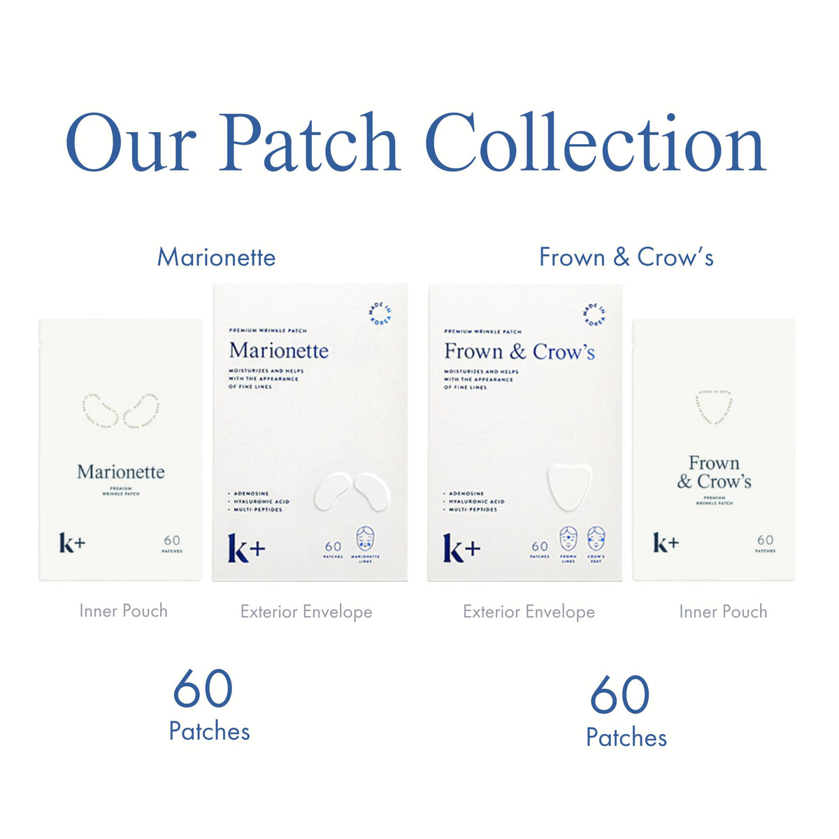 KPLUS patch removal in morning showing gentle lift-off and refreshed skin benefit
