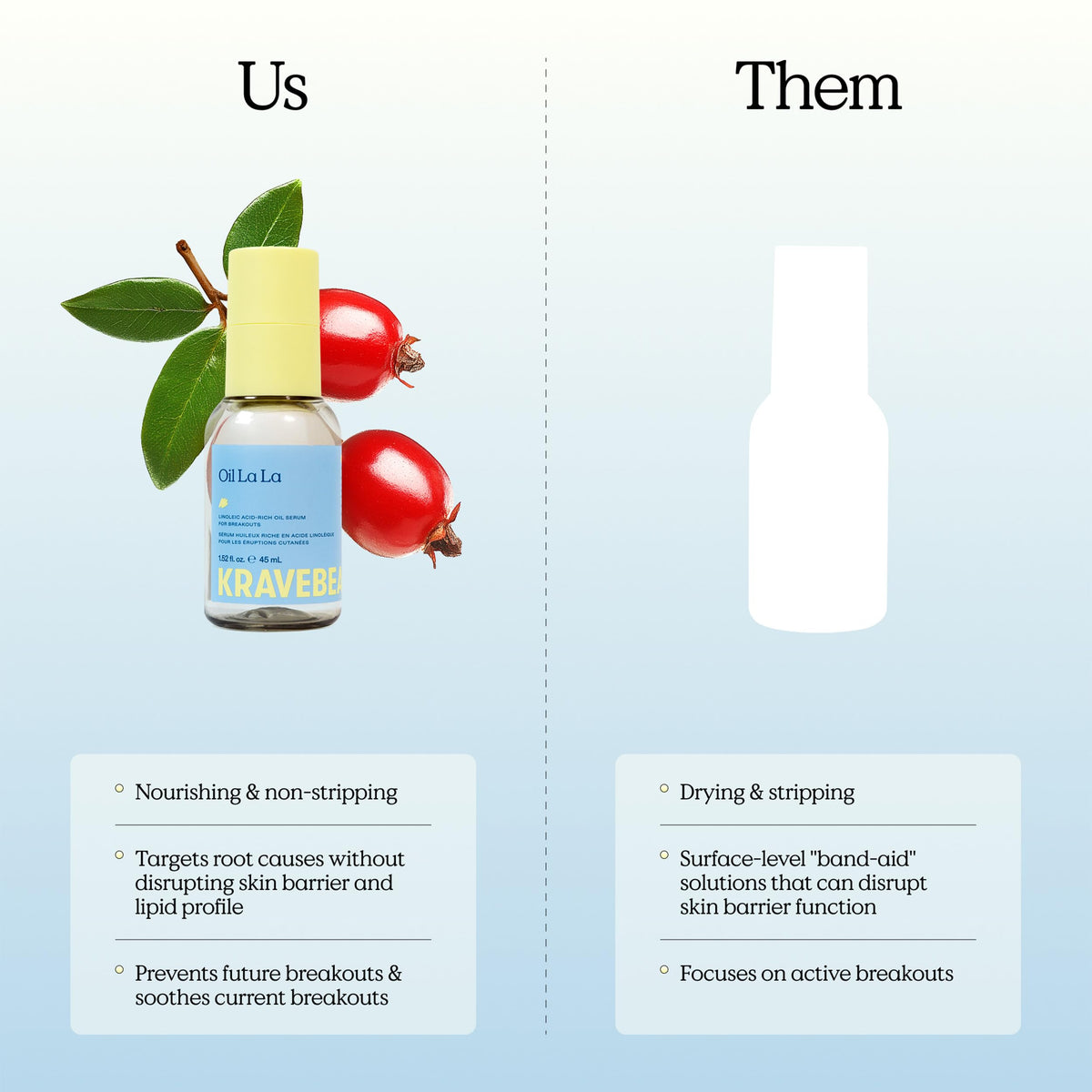 Hands applying KraveBeauty Oil La La to face illustrating lightweight layering and comfort