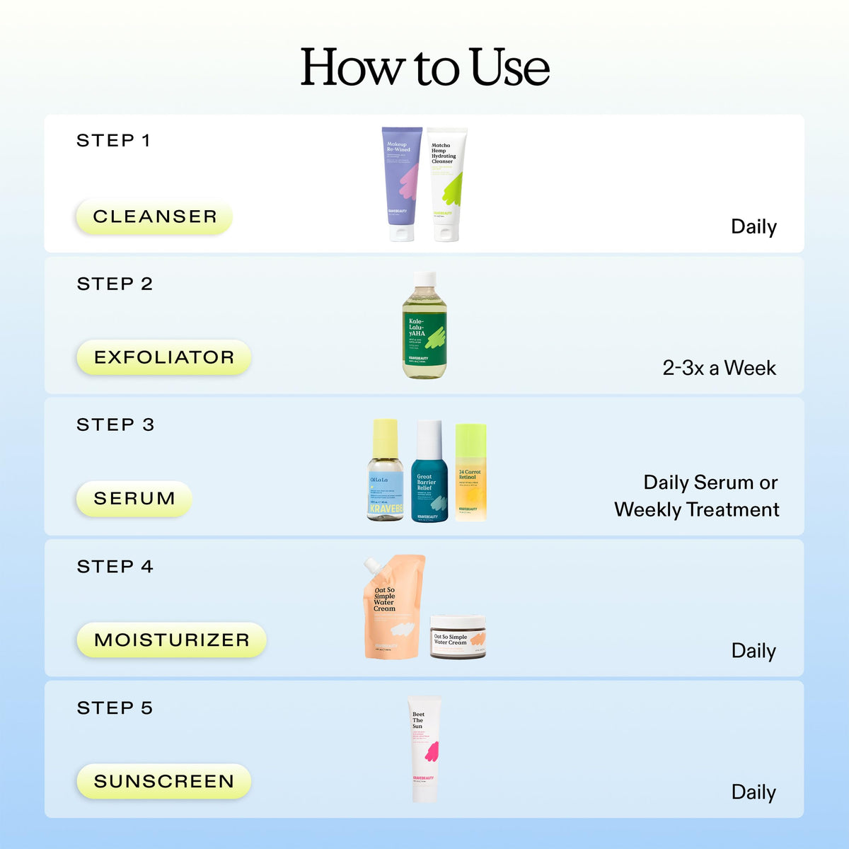 KraveBeauty travel bottle with essentials for convenient skincare benefit
