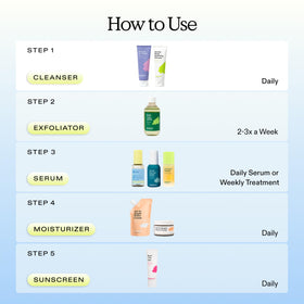 KraveBeauty travel bottle with essentials for convenient skincare benefit