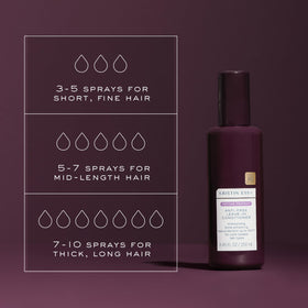 Kristin Ess product texture on hair strand showing smooth hydrating finish