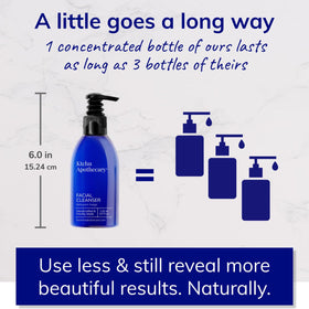 Ktchn Apothecary in-use at bathroom sink supporting daily skincare routine