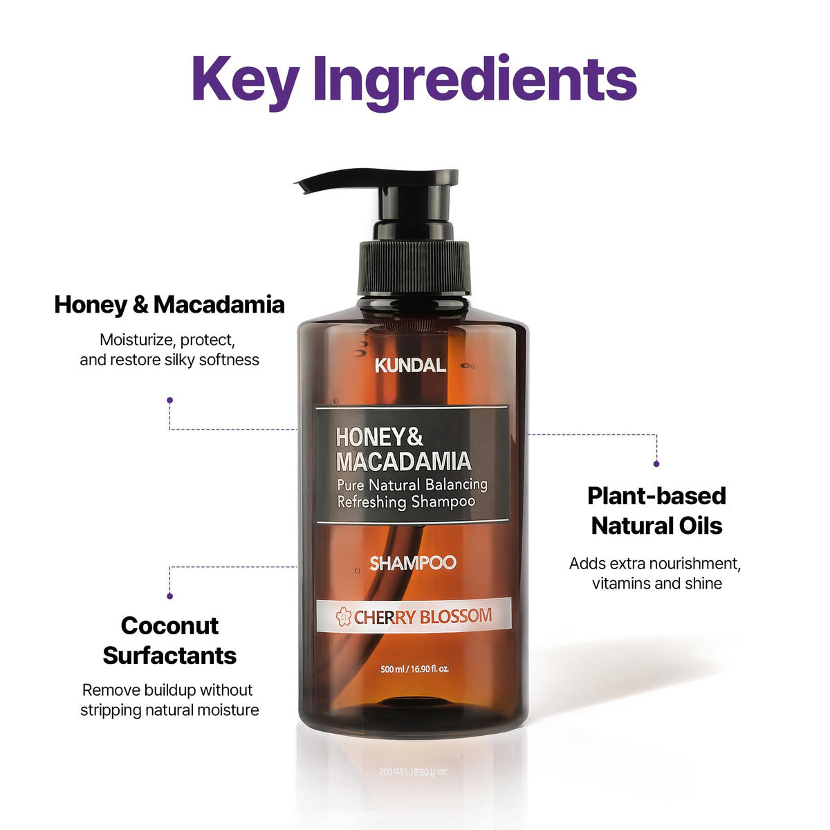KUNDAL conditioner spread detail showing smooth slip and detangling benefit