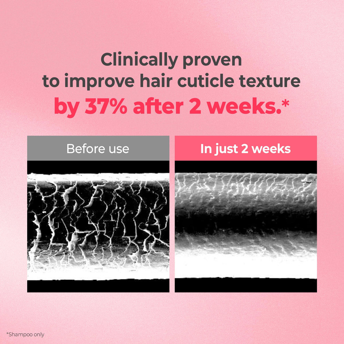 KUNDAL conditioner cream texture demonstrating silky smoothing benefit