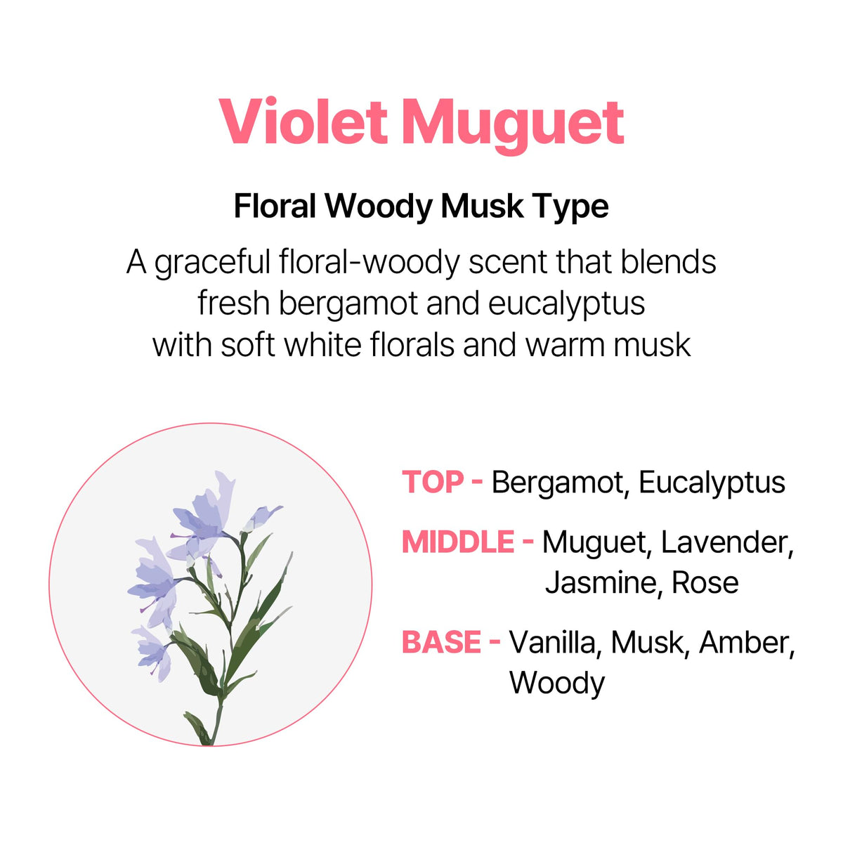 KUNDAL with violet muguet flowers conveying subtle floral fragrance