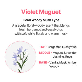 KUNDAL with violet muguet flowers conveying subtle floral fragrance