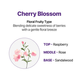 KUNDAL label ingredients closeup highlighting protein blend and botanical oils