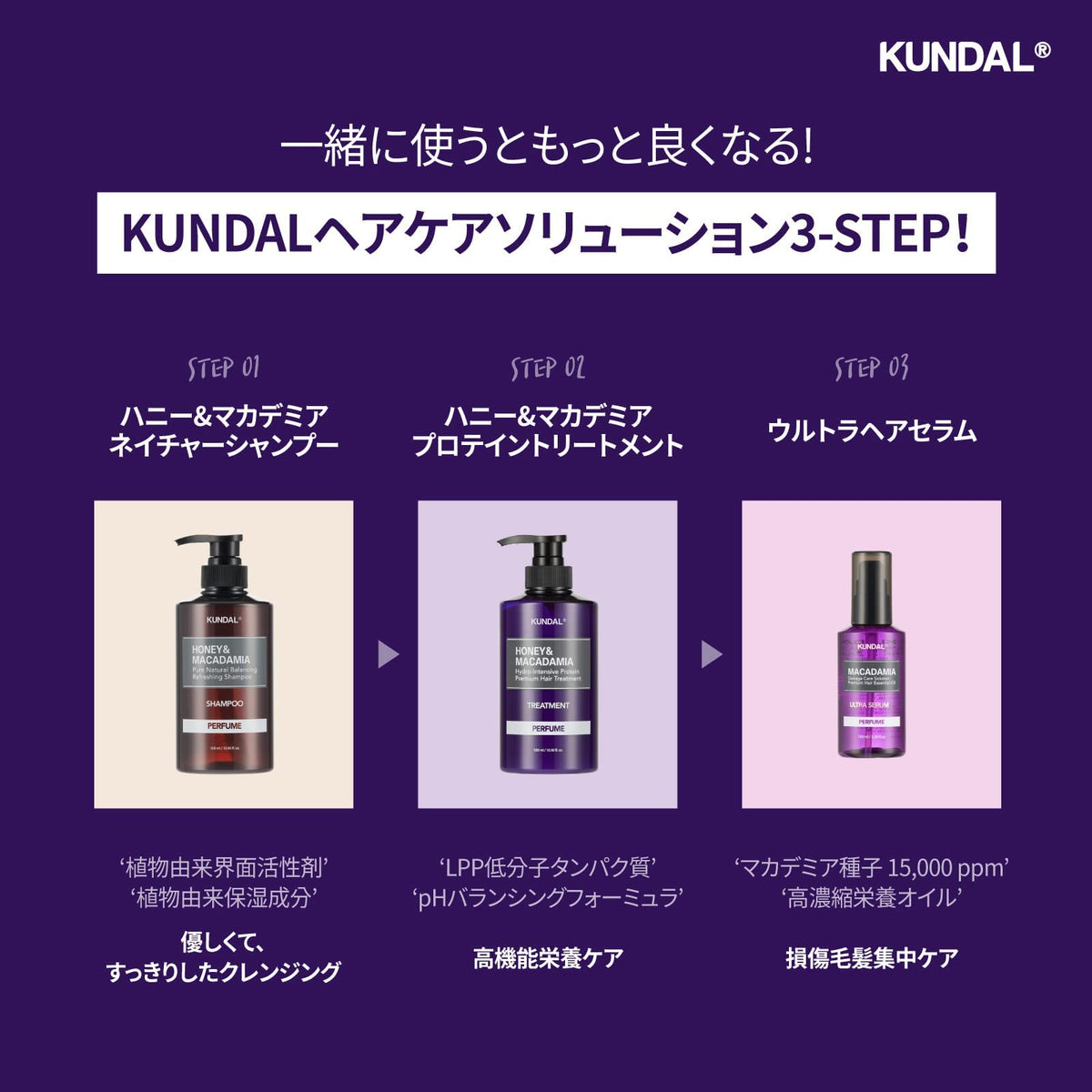 KUNDAL bottle on bathroom shelf styled lifestyle view signaling premium bathroom display benefit