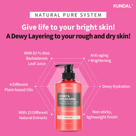 KUNDAL lotion texture on hand demonstrating fast absorption benefit