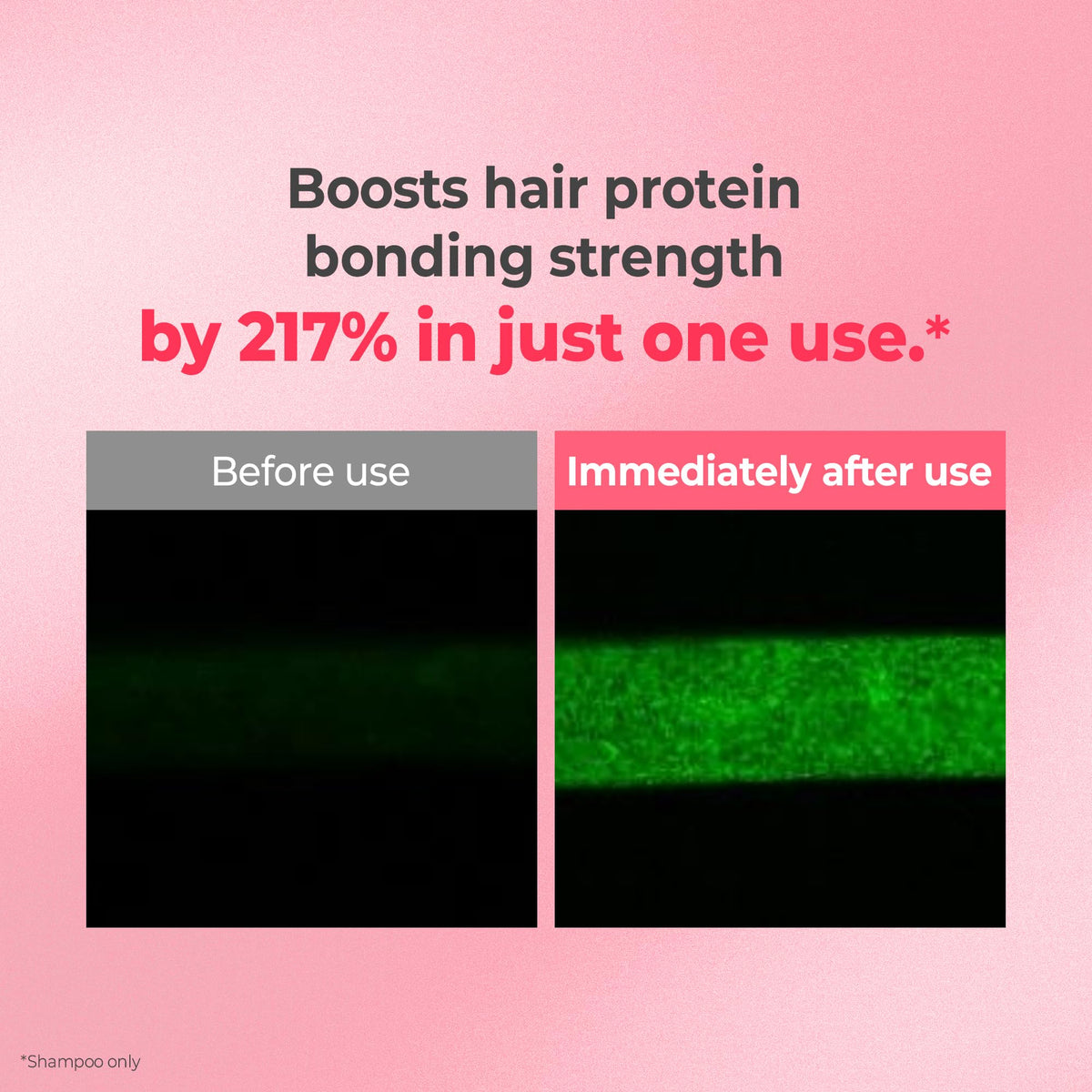 KUNDAL conditioner cream texture showing smoothing and hydration
