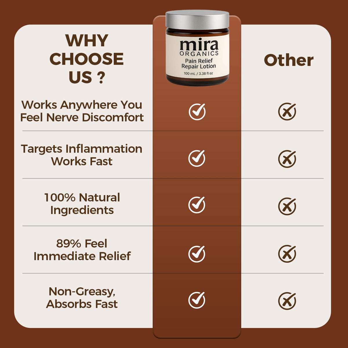 KUNLEN ingredient display with arnica and magnesium highlighting botanical benefits