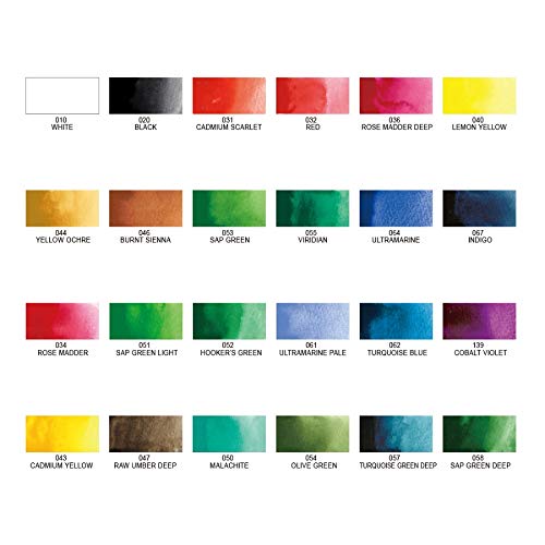 Kuretake protective mixing sheet being used as on-the-go palette