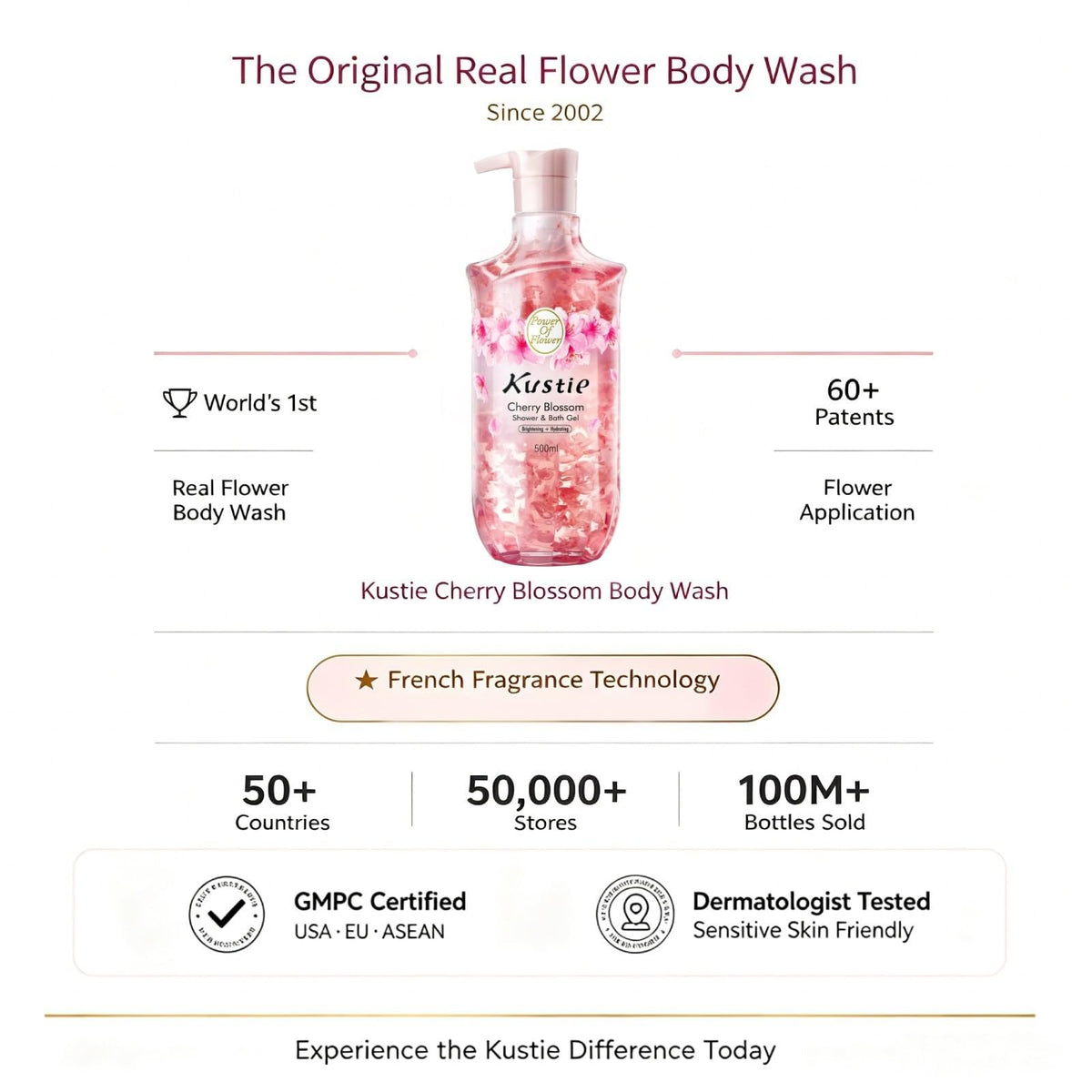 Kustie on bathroom shelf in shower setting conveying a luxurious everyday routine