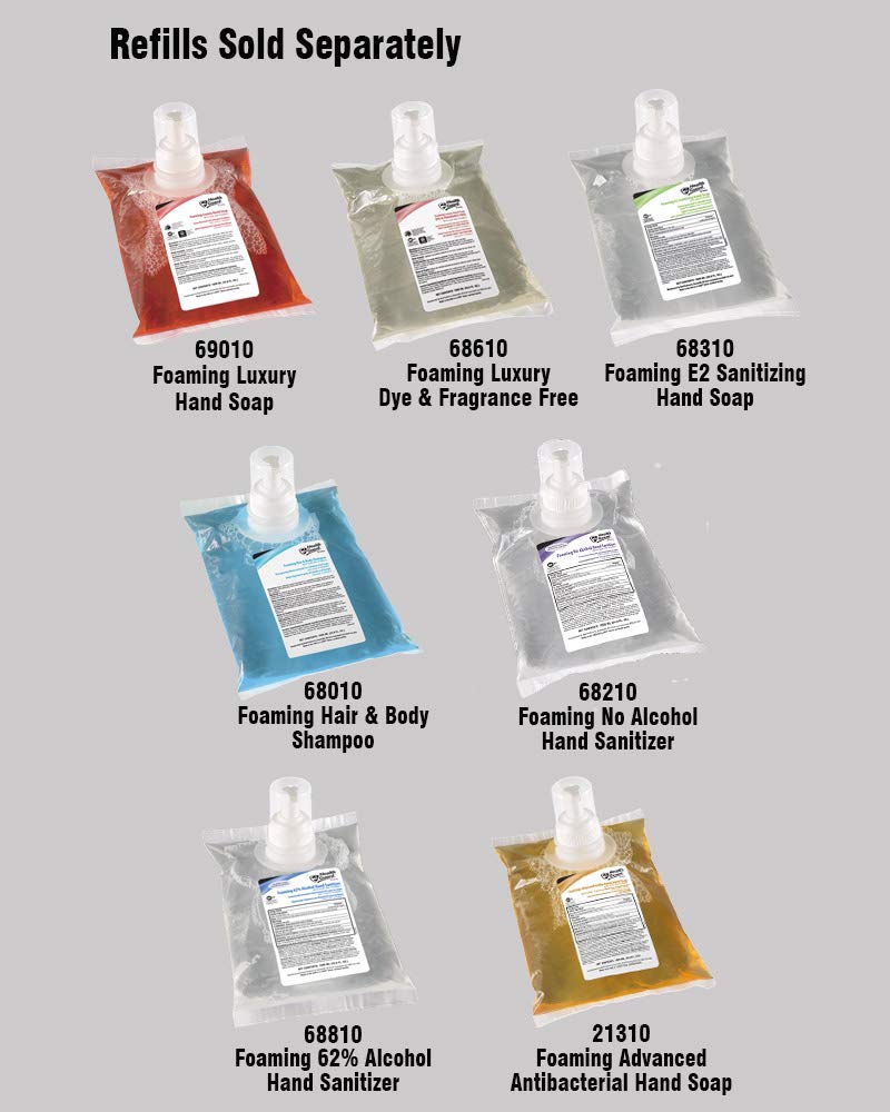 Kutol Health Guard being installed in compatible dispenser for fast refill