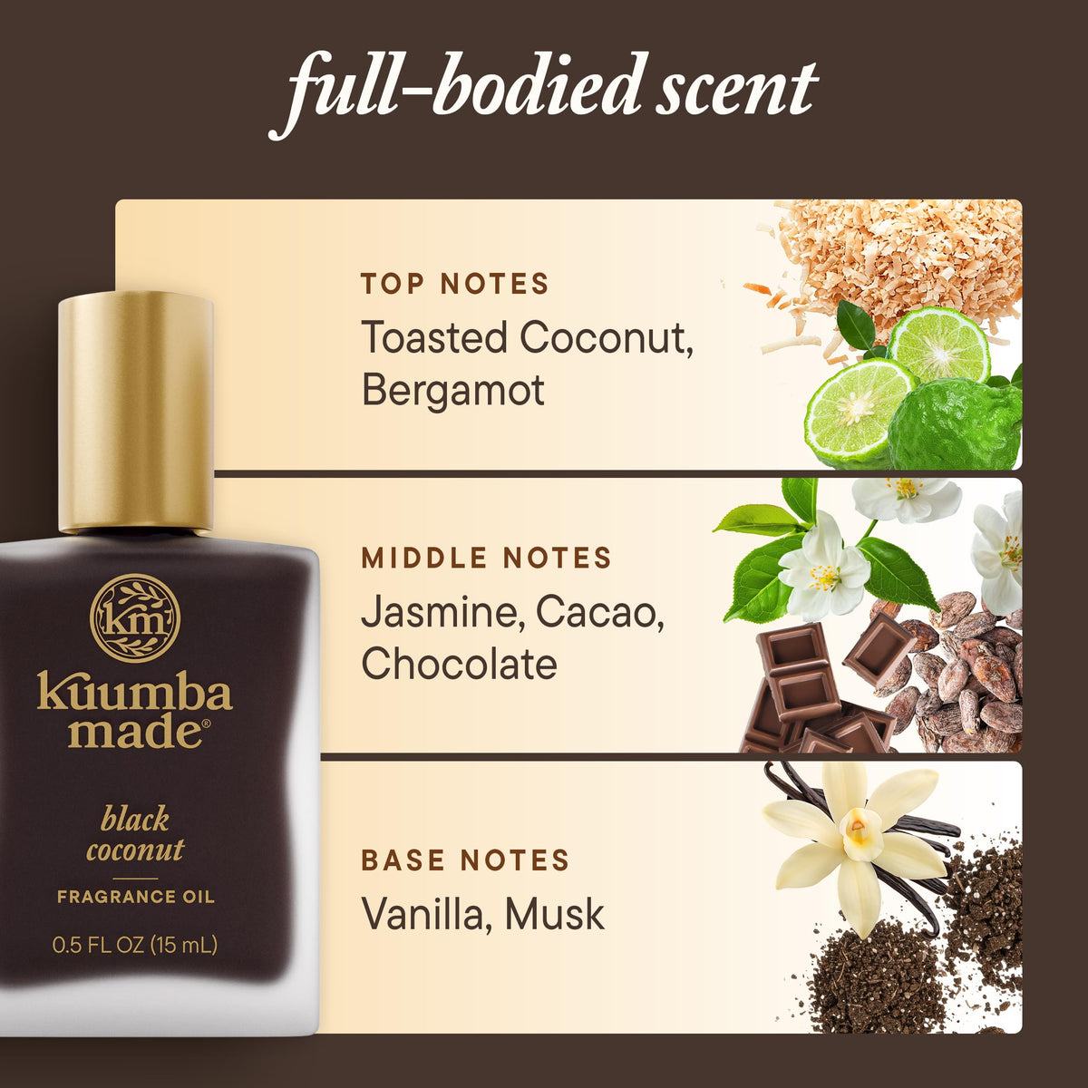 Kuumba Made roller held in hand demonstrating 0.5 fl oz scale