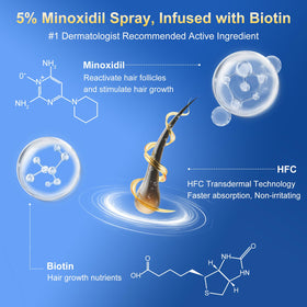 Kweqdsd scalp application demo showing targeted spray for fuller hair