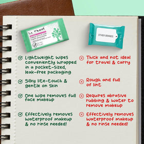 LA Fresh ingredient label close-up highlighting vitamin E and responsible formula