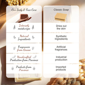 La Maison du Savon ingredient label close-up showing 97% natural formulation