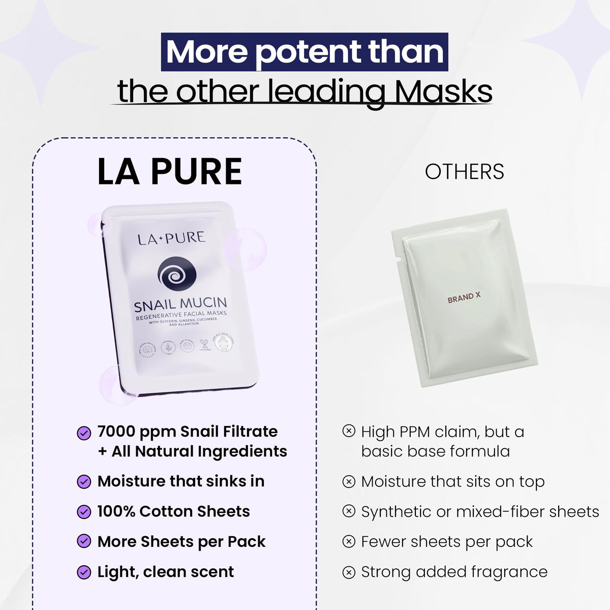 LA PURE before-and-after application showing smoother, more hydrated skin