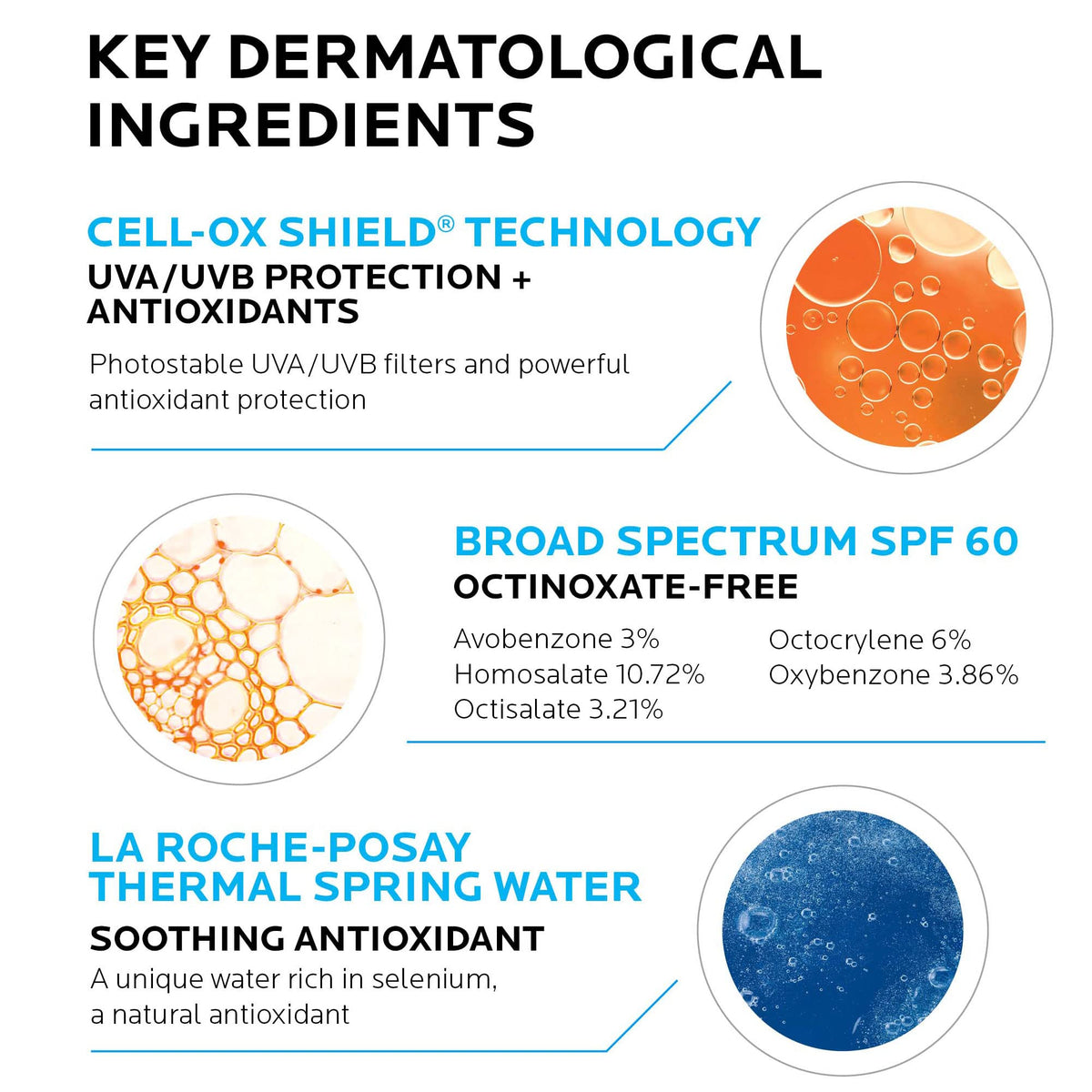 La Roche-Posay absorbed on forearm illustrating non-greasy, weightless finish