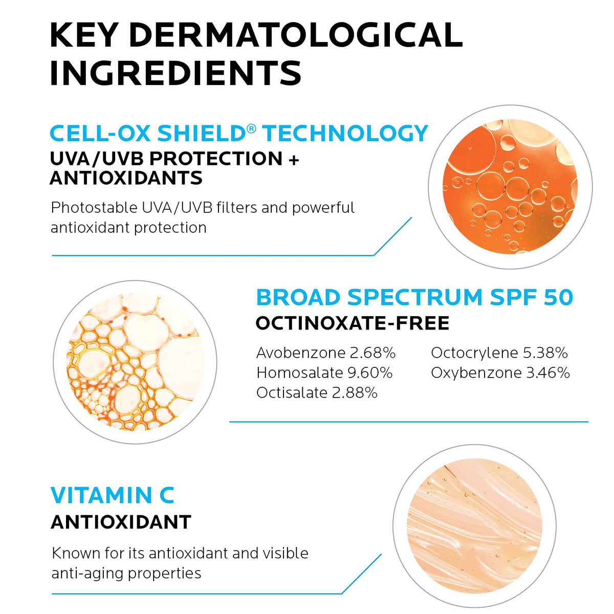 La Roche-Posay Anthelios AOX applied on hand demonstrating quick absorption benefit