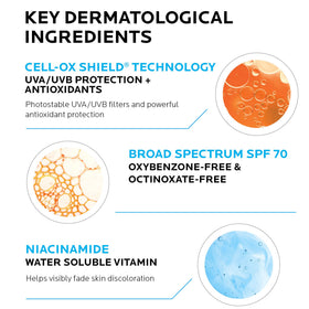 La Roche-Posay cream applied on hand demonstrating easy spreadability