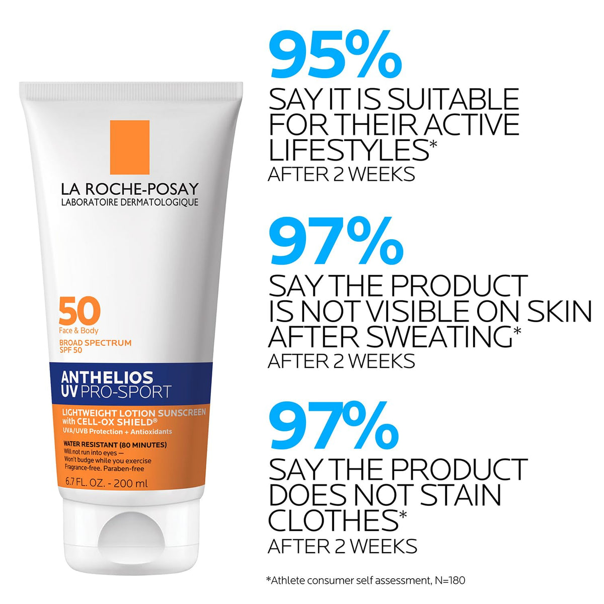 La Roche-Posay pouring demo of non-drip formula emphasizing sweat resistance