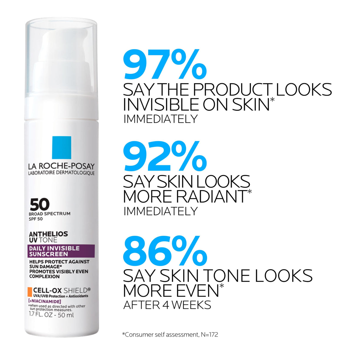La Roche-Posay sunscreen spread on hand demonstrating quick absorption