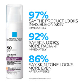 La Roche-Posay sunscreen spread on hand demonstrating quick absorption