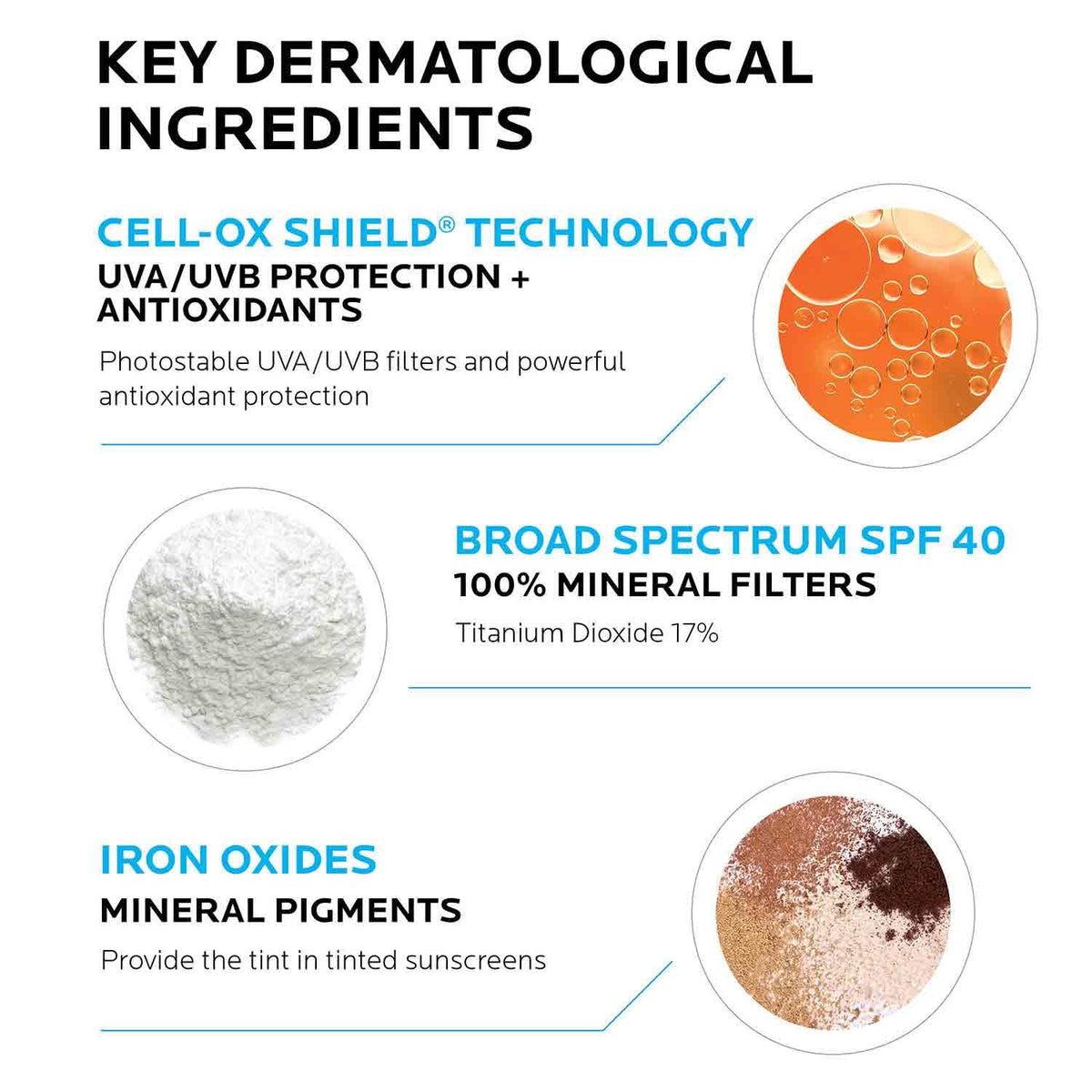 La Roche-Posay texture close-up demonstrating lightweight matte absorbency