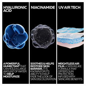 La Roche-Posay label close-up highlighting niacinamide and hyaluronic acid benefits