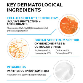 La Roche-Posay sunscreen applied on arm showing smooth finish