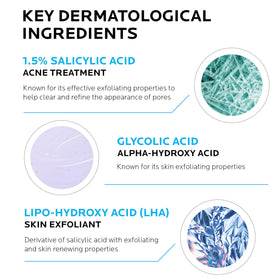 La Roche-Posay ingredient label showing active acids and dermatologist-tested benefits