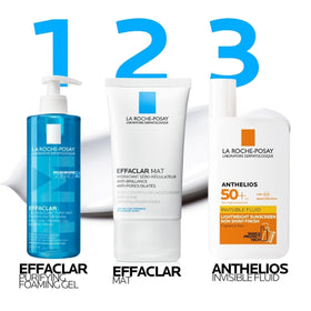 La Roche-Posay Effaclar Mat label close-up emphasizing key claims and ingredients