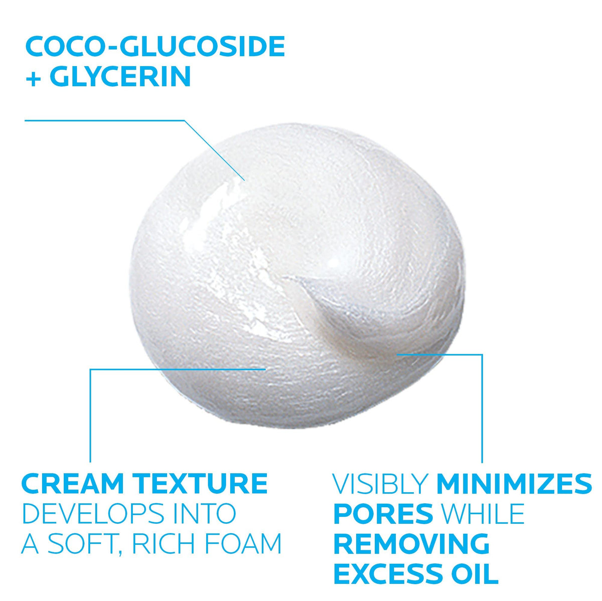 La Roche-Posay Effaclar cream texture turning into foam demonstrating gentle cleansing