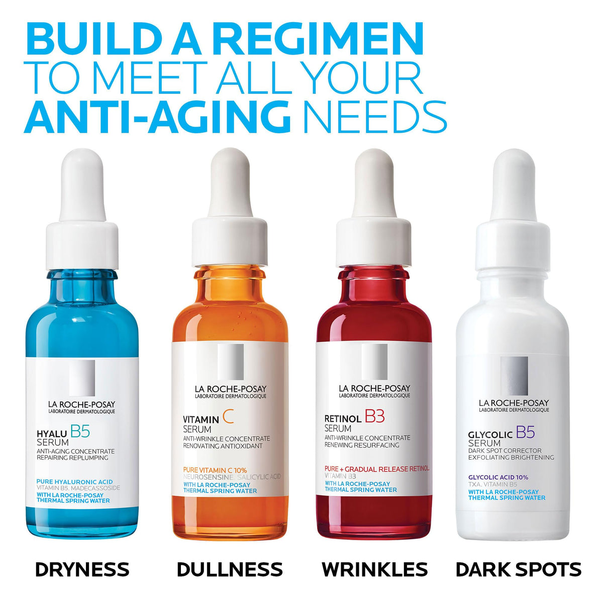La Roche-Posay serum on bathroom counter illustrating evening routine benefit