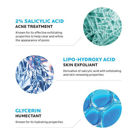 La Roche-Posay label ingredient list view showing 2% salicylic acid