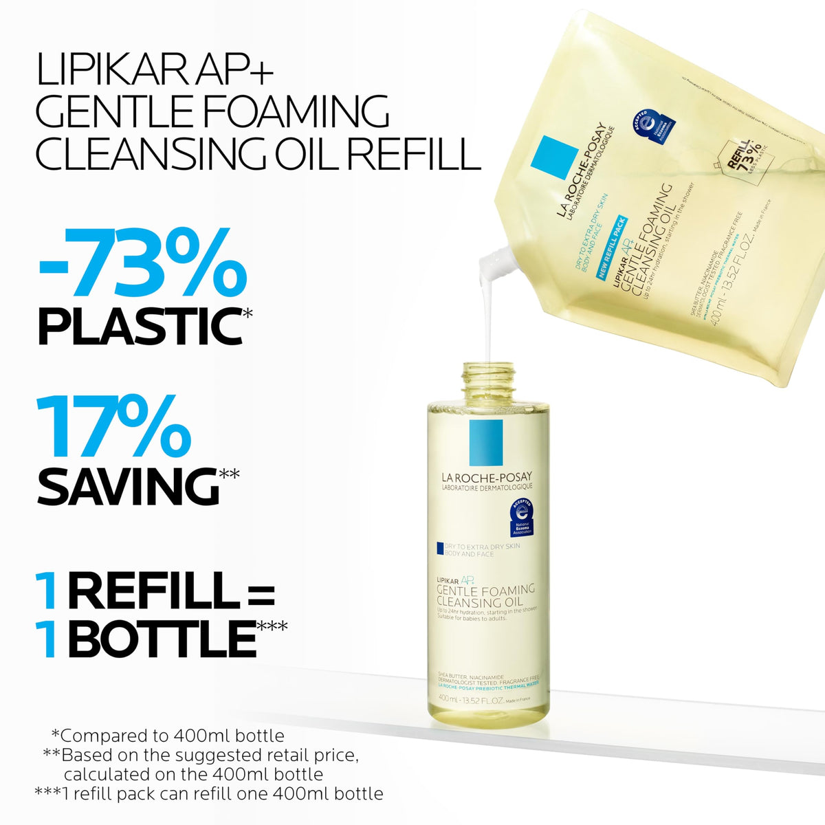 La Roche-Posay foam texture close-up showing gentle cleansing benefit