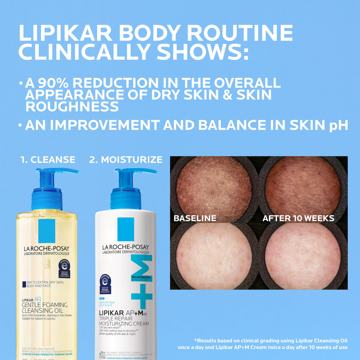 La Roche-Posay applying cream to adult face showing soothing hydration for sensitive skin