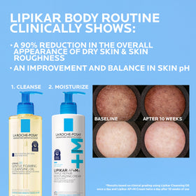 La Roche-Posay applying cream to adult face showing soothing hydration for sensitive skin