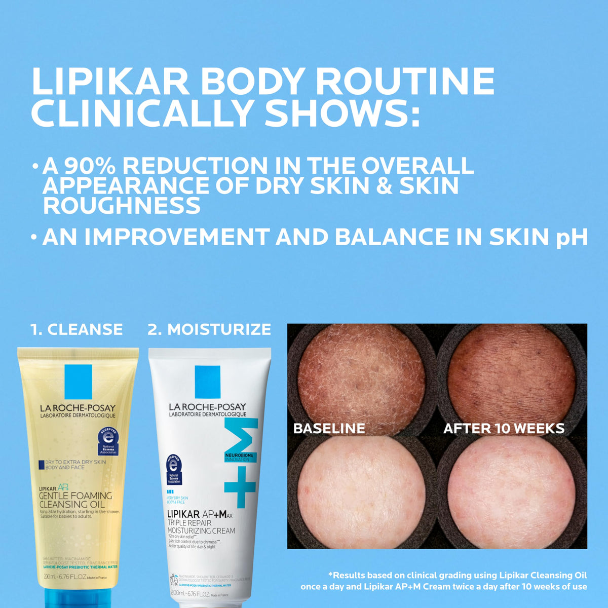 La Roche-Posay label close-up highlighting ingredients and sensitive-skin benefits