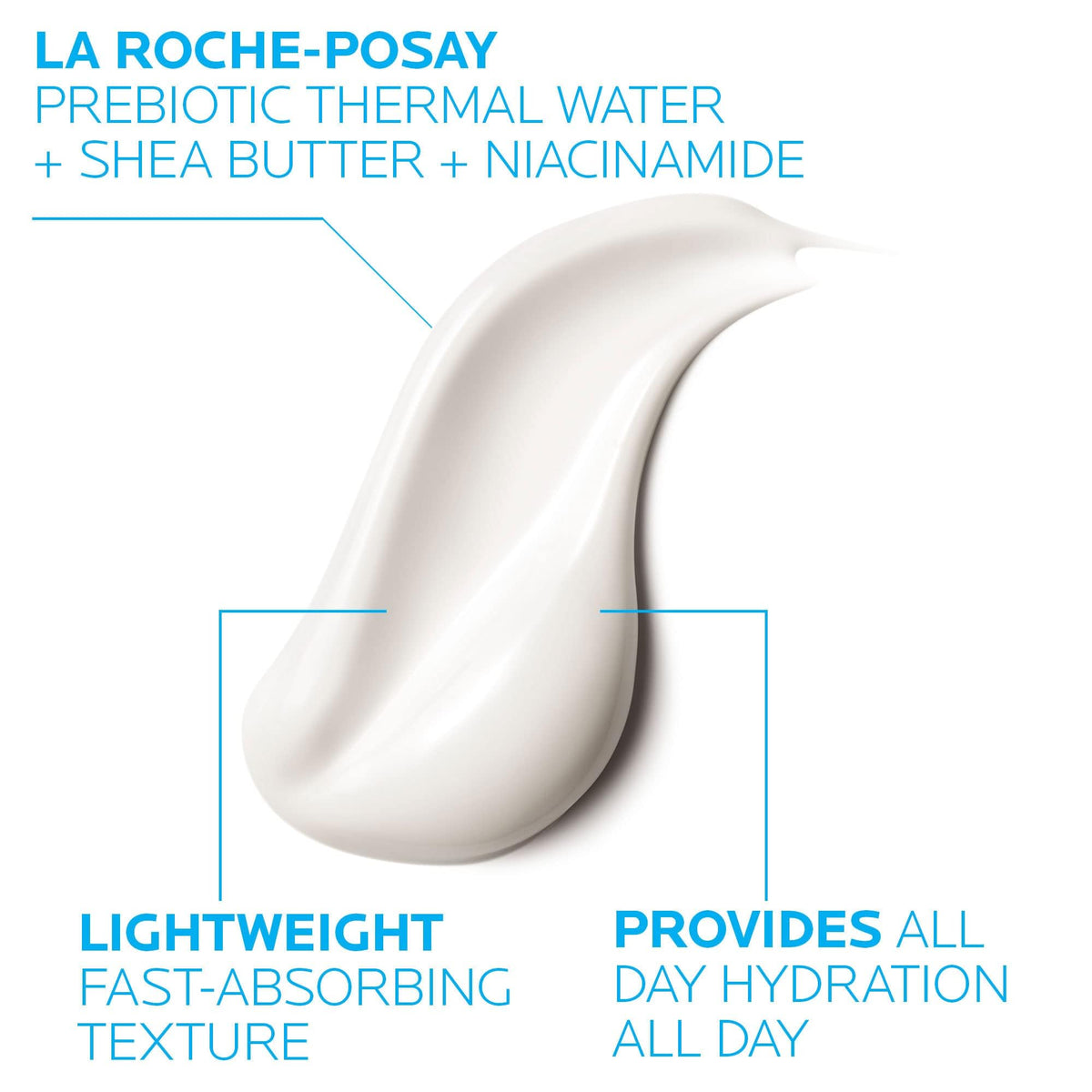 La Roche-Posay Lipikar cream texture on fingertip highlighting fast absorption