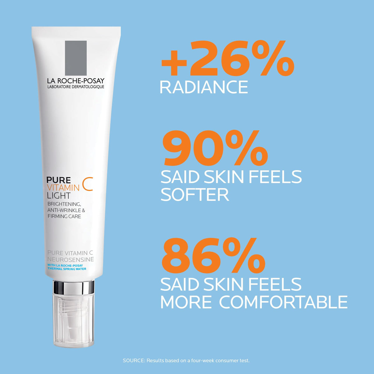 La Roche-Posay product label close-up highlighting ingredient transparency for informed buyers